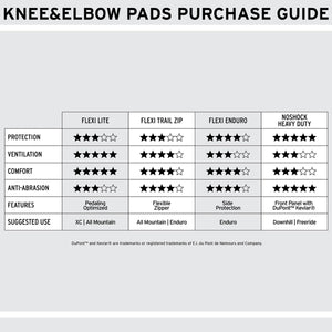 Flexi Elbow Pads Lite - Mtb Knee-Elbow Pads