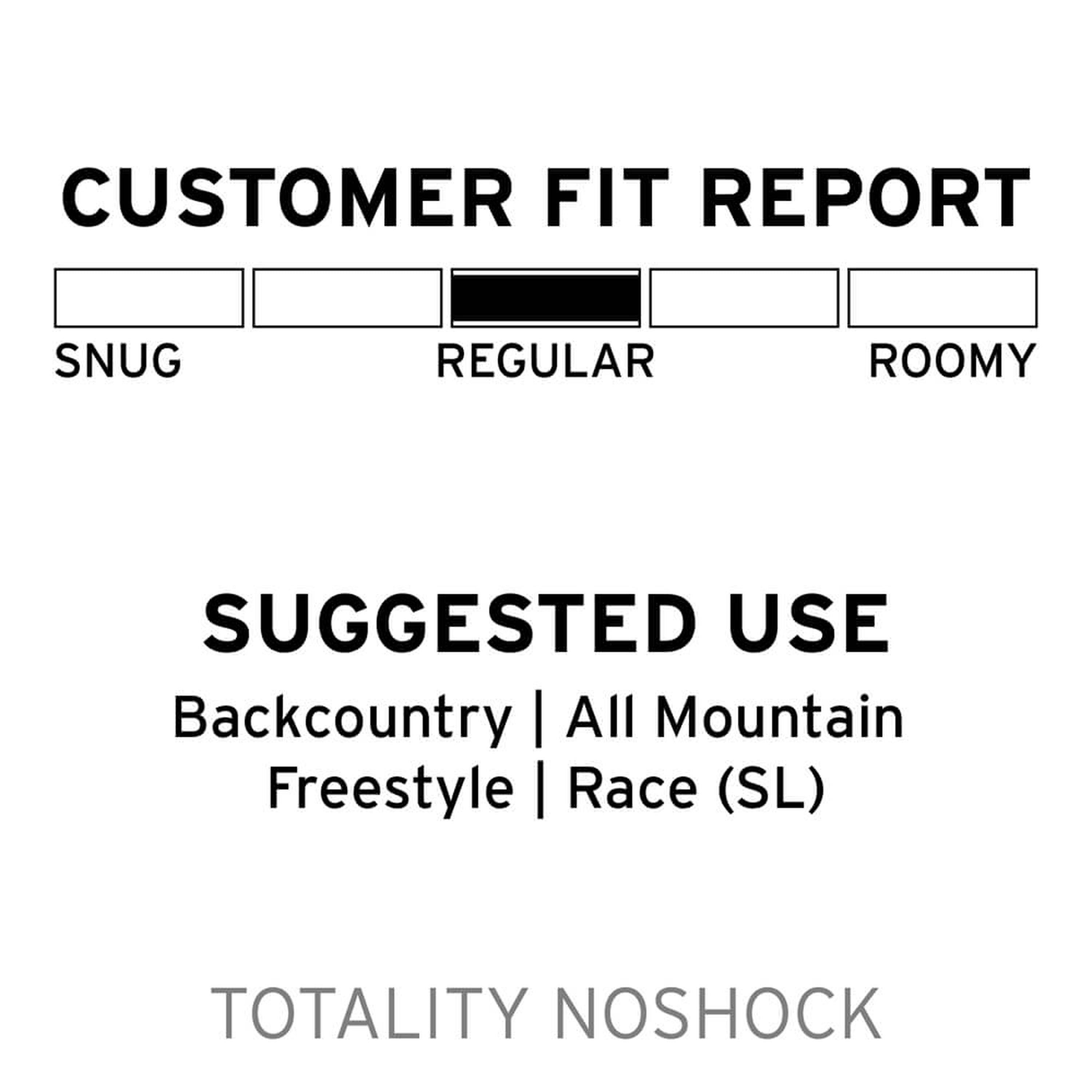 Totality Noshock - Ski Helmets|HETTNJ14L,HETTNJ14M,HETTNJ14S