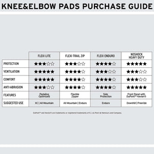 Flexi Knee Pads Trail Zip - Mtb Knee-Elbow Pads