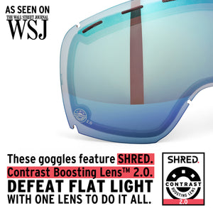 Exemplify Double Lens - Goggles Spare Lenses