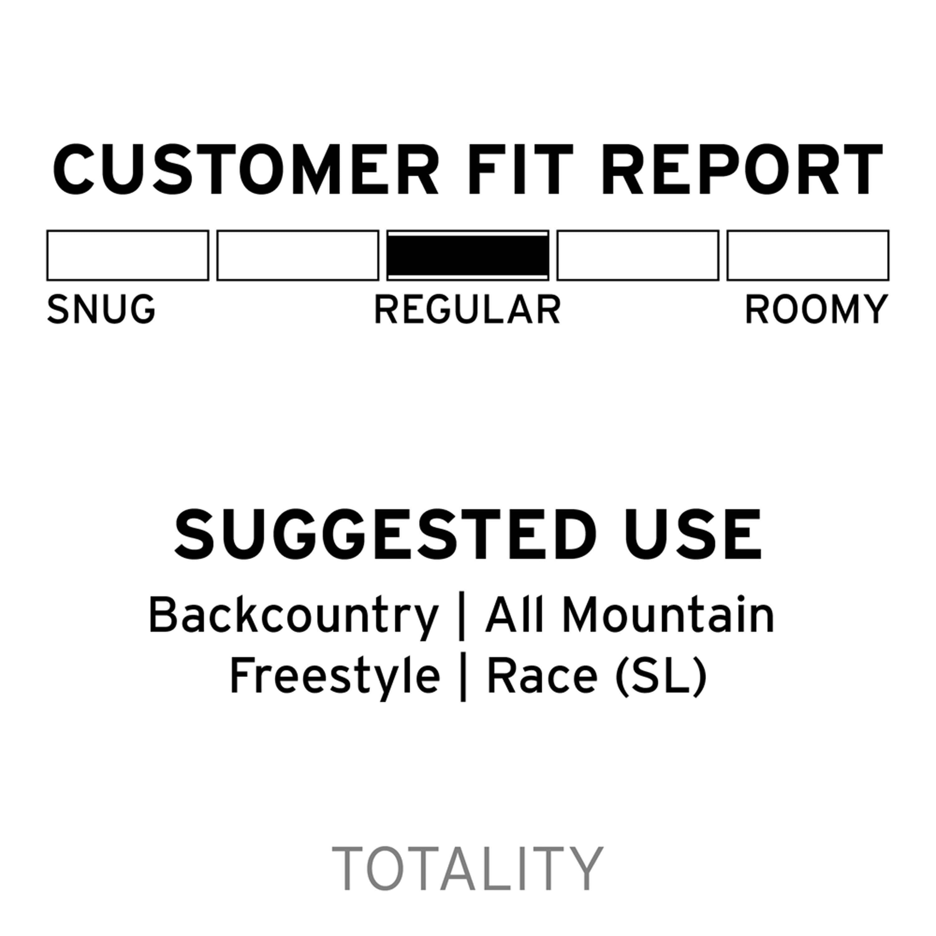 Totality - Ski Helmets|HETTLK21M,HETTLK21S