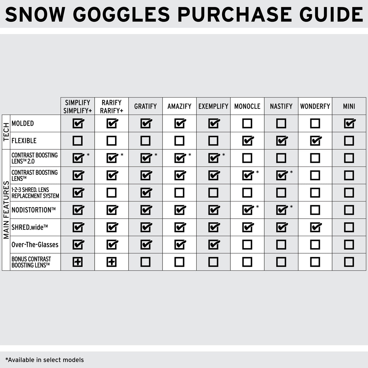 Mini - Ski Goggles|GOMINK12A