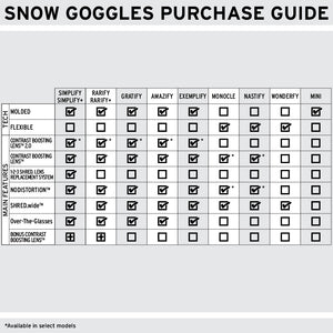 Amazify - Ski Goggles