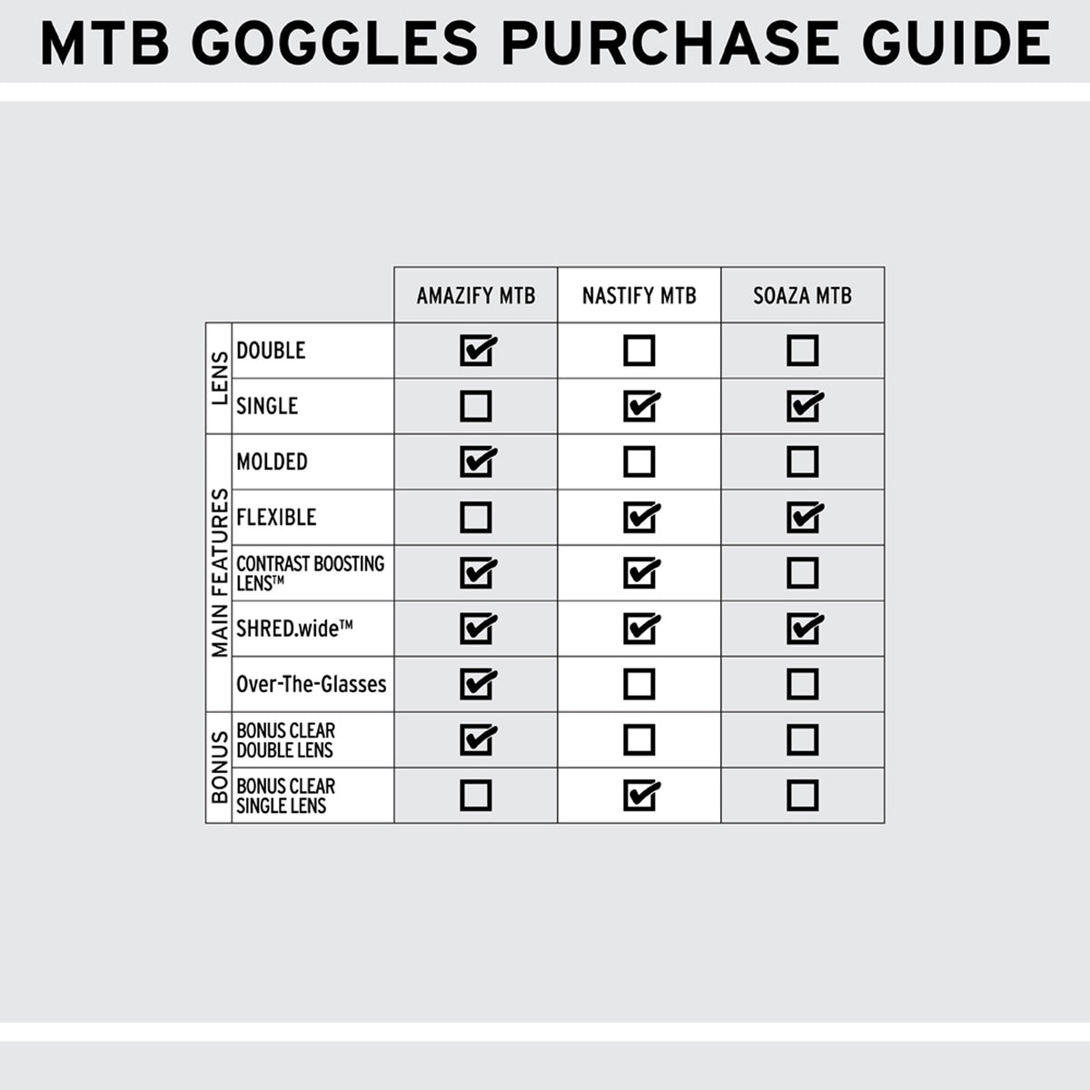 Amazify+ Mtb - Mtb Goggles|GOAMBP26A