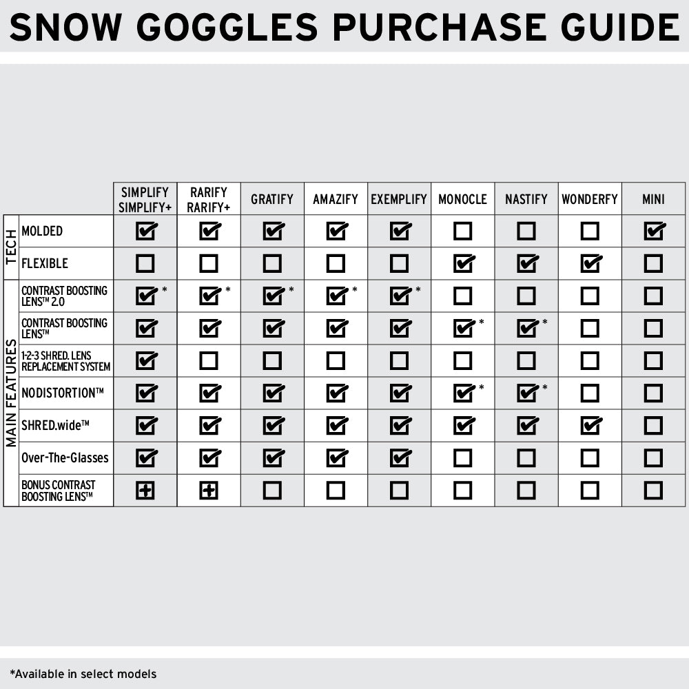 Simplify2+ - Ski Goggles|GOSIMO33D