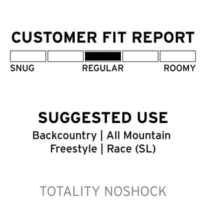 Totality Noshock - Ski Helmets