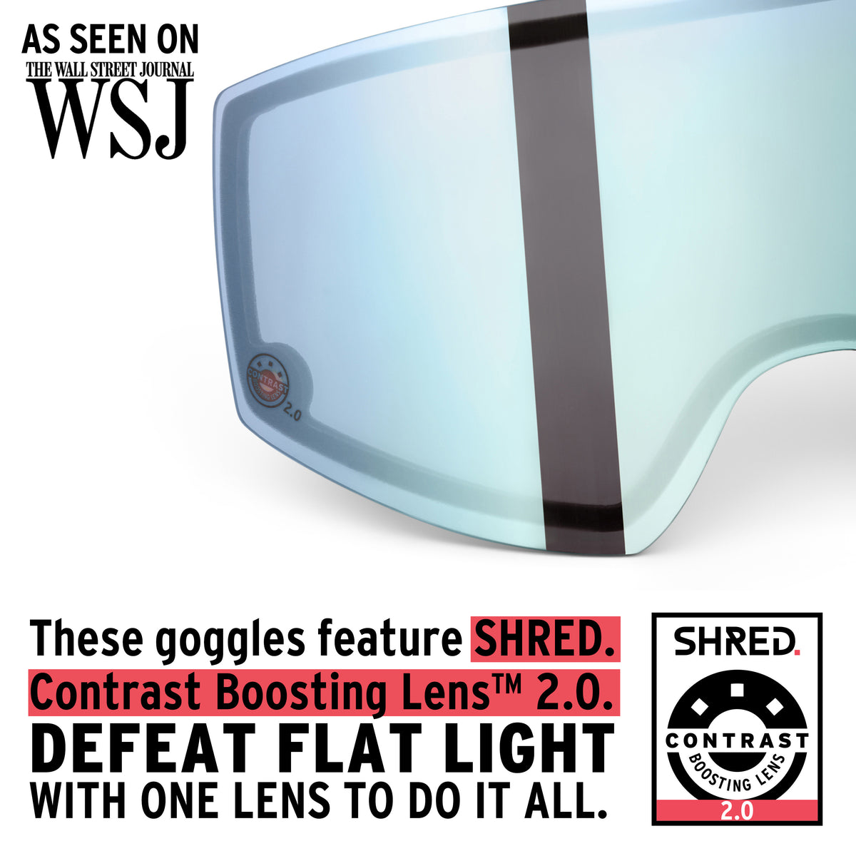 Codify Double Lens - Goggles Spare Lenses|LECODQD45