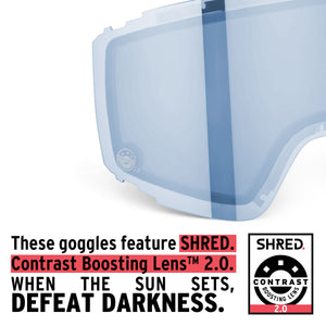 Gratify Double Lens - Goggles Spare Lenses