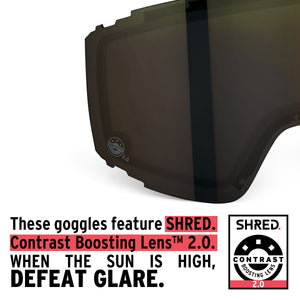 Gratify Double Lens - Goggles Spare Lenses